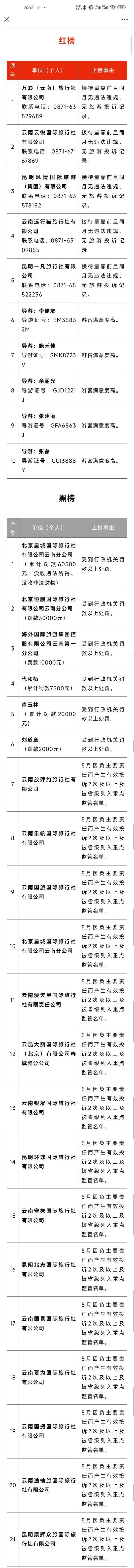 云南放肆约旅行社有限公司这名字给我看笑了