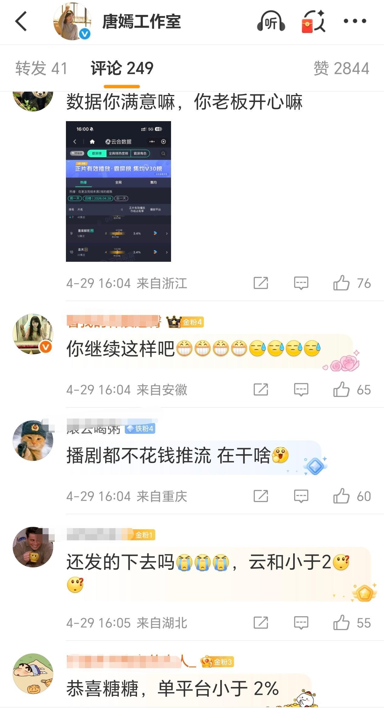 唐嫣粉丝在唐嫣工作室下贴脸开大 