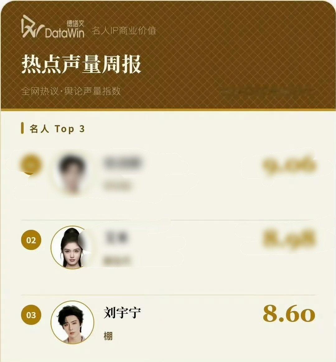 感谢龚丝给的流量吧 