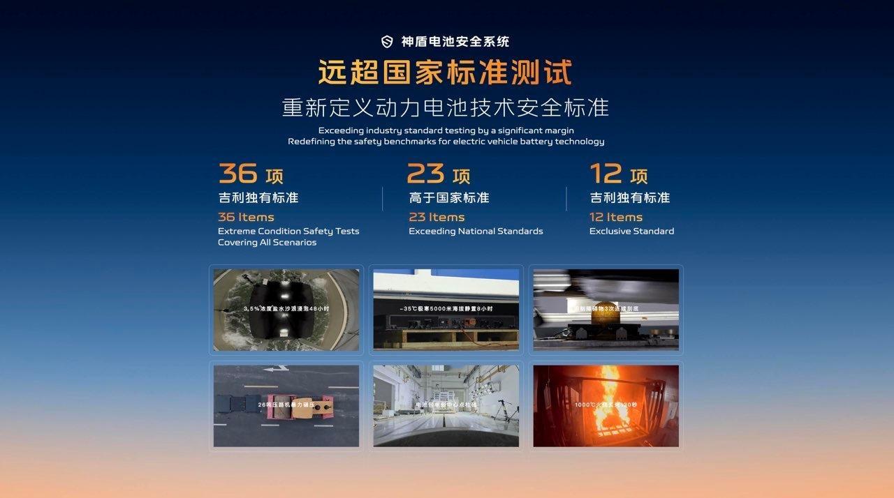 朋友们，2025上海车展，吉利依旧稳定发挥！科技硬核SUV银河战舰，外观“刚柔并