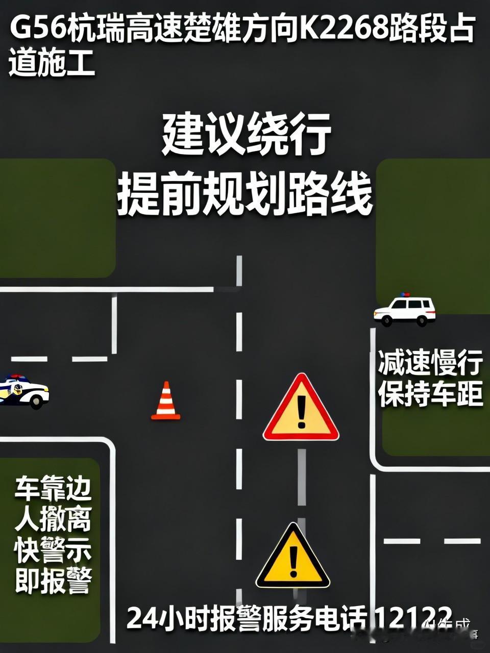 高速公路三支队路况提示：【G56】杭瑞高速楚雄方向K2268路段正在占道施工。