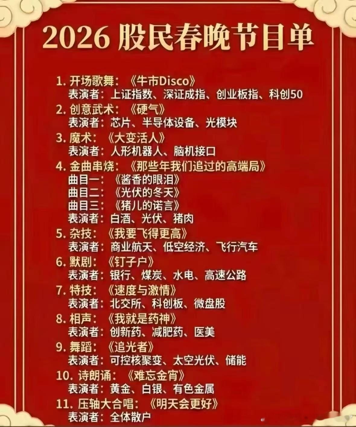 2026股民春晚节目单 