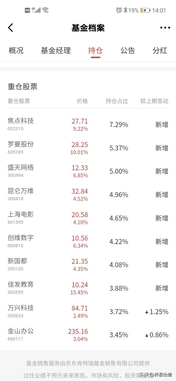 我就想知道海公公今天能不能有8个点的反弹