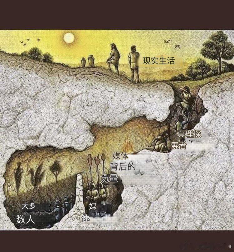 全世界人们都是一体的！！！真相需要自己去寻找！！！ ​​​