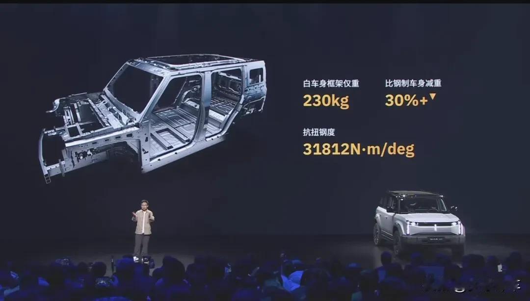 车身抗扭刚度 31812，大家能猜出来是什么车吗？这车就是怪兽一般的存在！