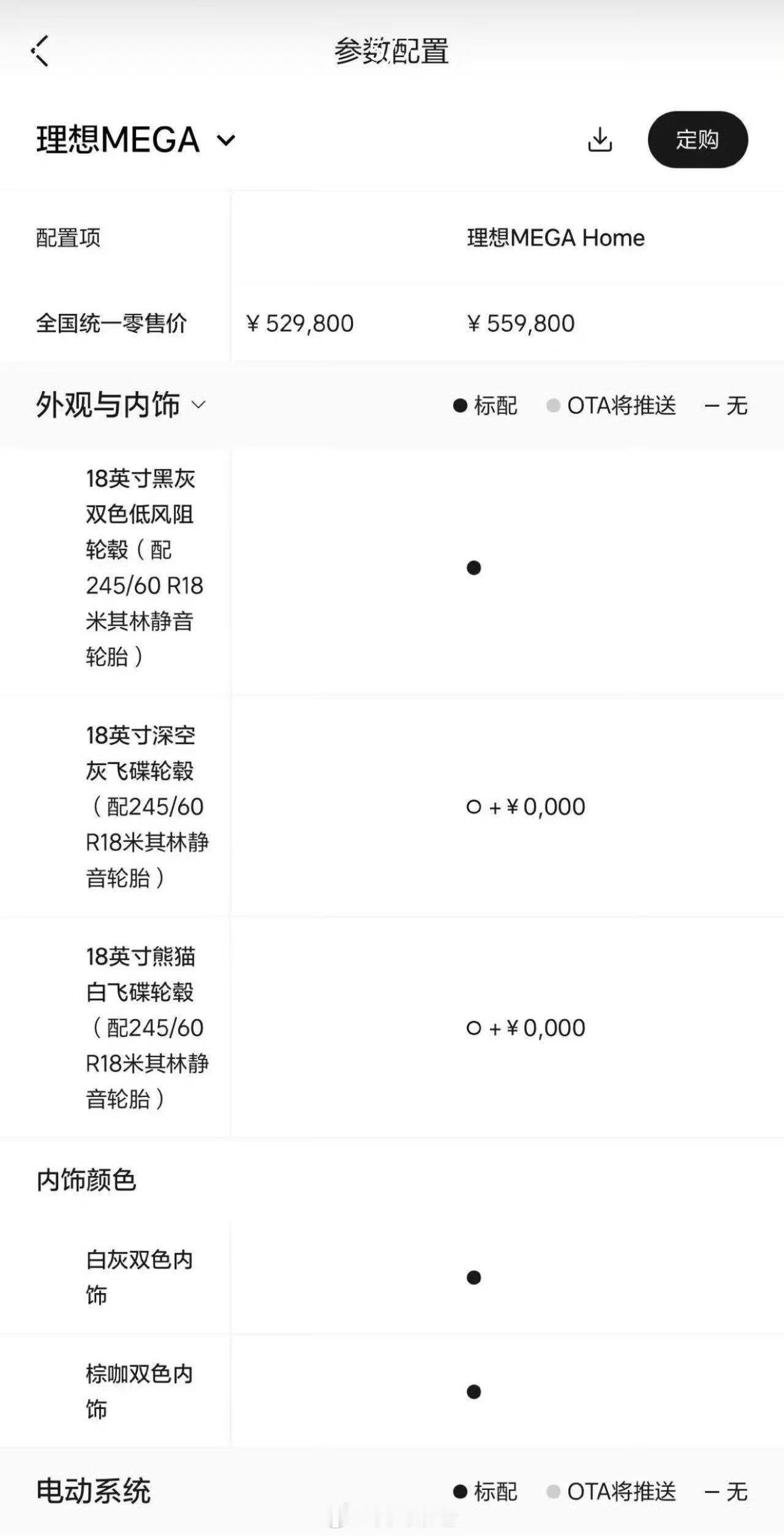 这是故意的，还是不小心的？新款MEGA home的配置就这么曝光了理想mega新