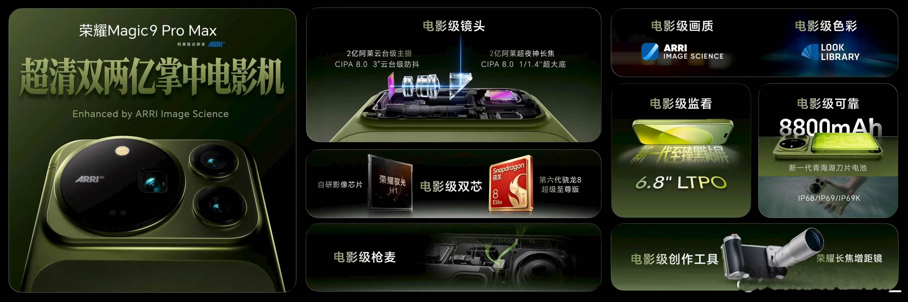 荣耀Magic9 Pro Max不仅有阿莱双两亿双芯影像系统，提供电影级的画质和