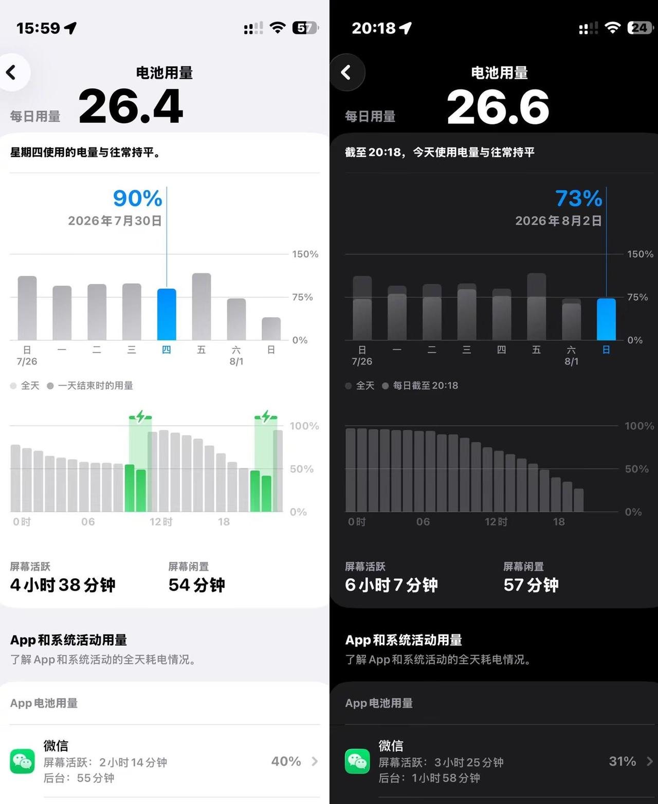 16pm更新ios26.6。16pm从ios26.4更新到ios26.6  无脑
