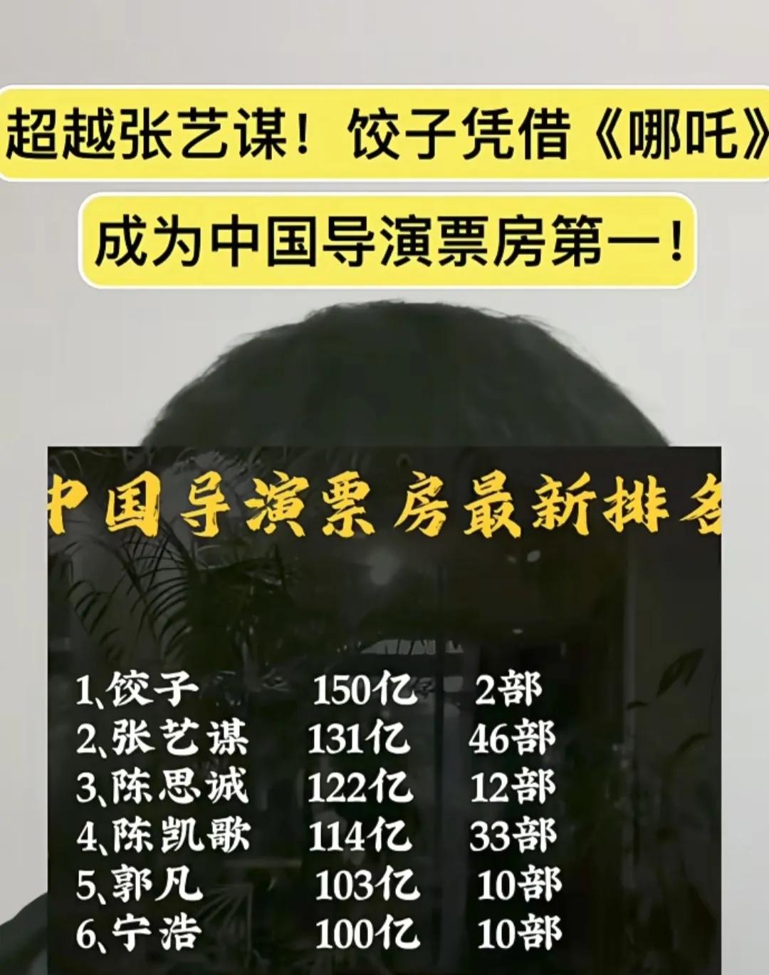 4000人的团队，耗时5年时间，2000个镜头，100多家公司联手。看了以上这些