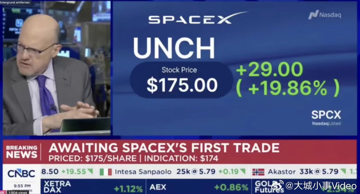 【SpaceX员工赚麻了马斯克身家突破万亿美元 】埃隆 · 马斯克旗下商业航天公