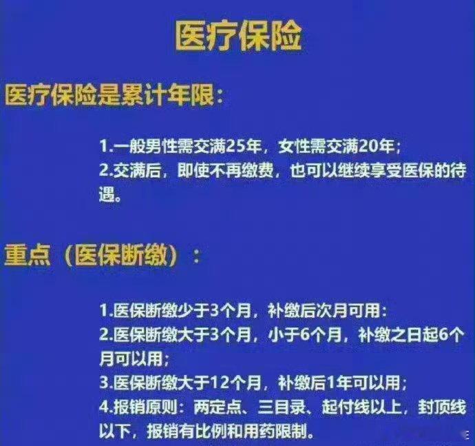 #居民医保个人缴费标准增20元#【不懂就问】医保个人缴费不是有年限吗？年限已够了