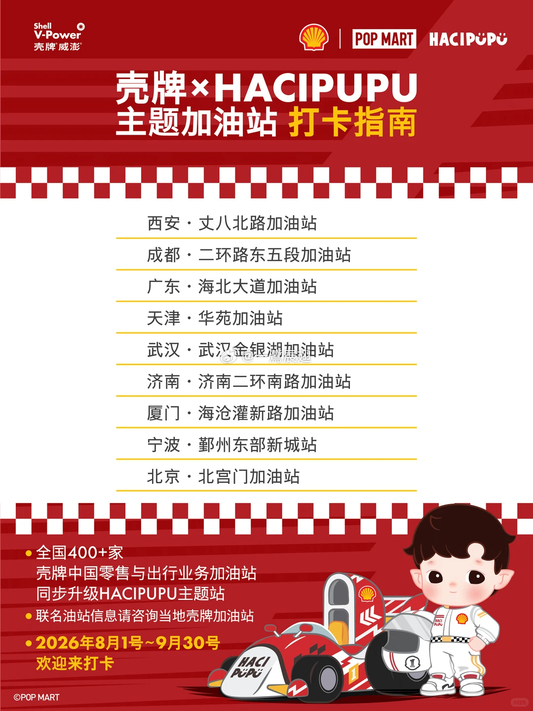 壳牌×HACIPUPU联合企划8月起登陆全国各大壳牌油站8大城市主题旗舰站同时亮