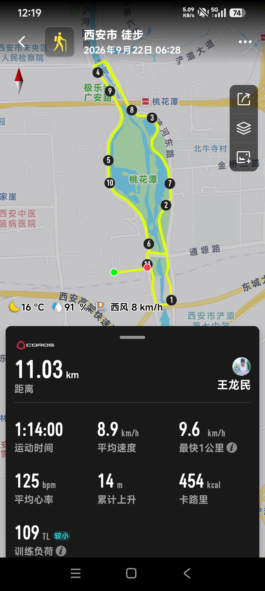 跑步要不要安排跑休?
小民认为应因人而异，不能一概而论。晚上没有休息好，头昏脑涨