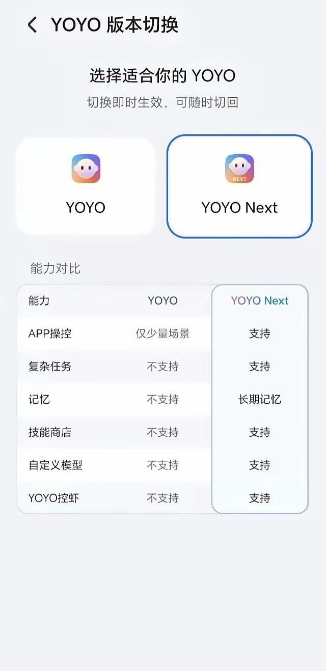 荣耀MagicOS 11全新上线的YOYO版本切换界面，小伙伴们可以在原版YOY
