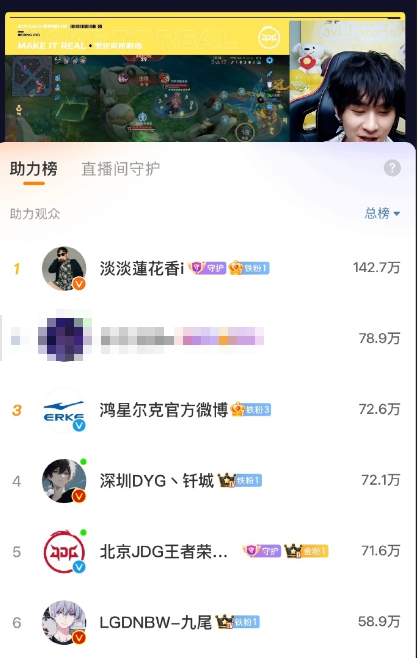 今晚好多好朋友都来给no飞首播捧场噜~首播也顺利结束啦！no飞胜决加油[赢牛奶]