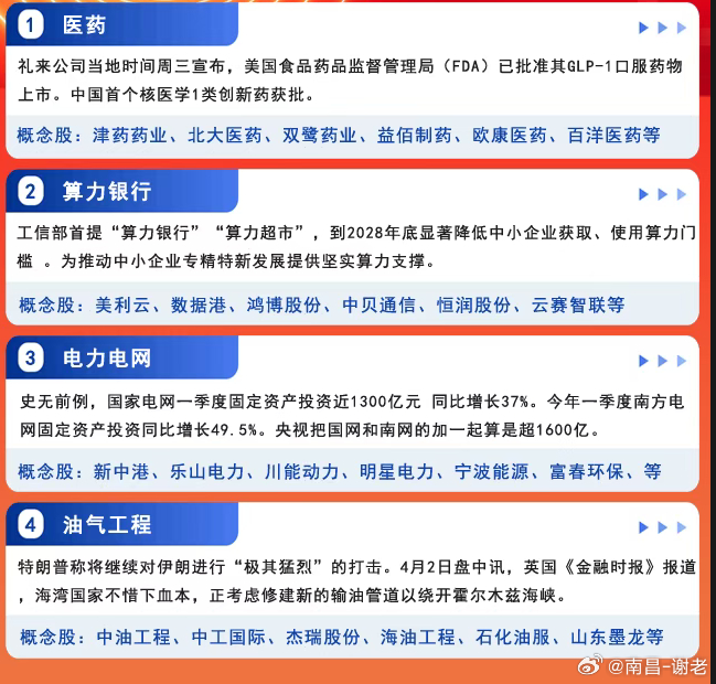 今天主要四大方向 