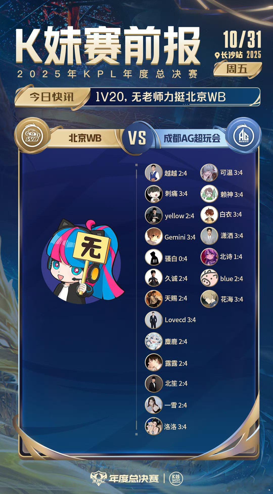 WB对战AG｜K妹赛前报1v20，无老师力挺北京WB ​​​