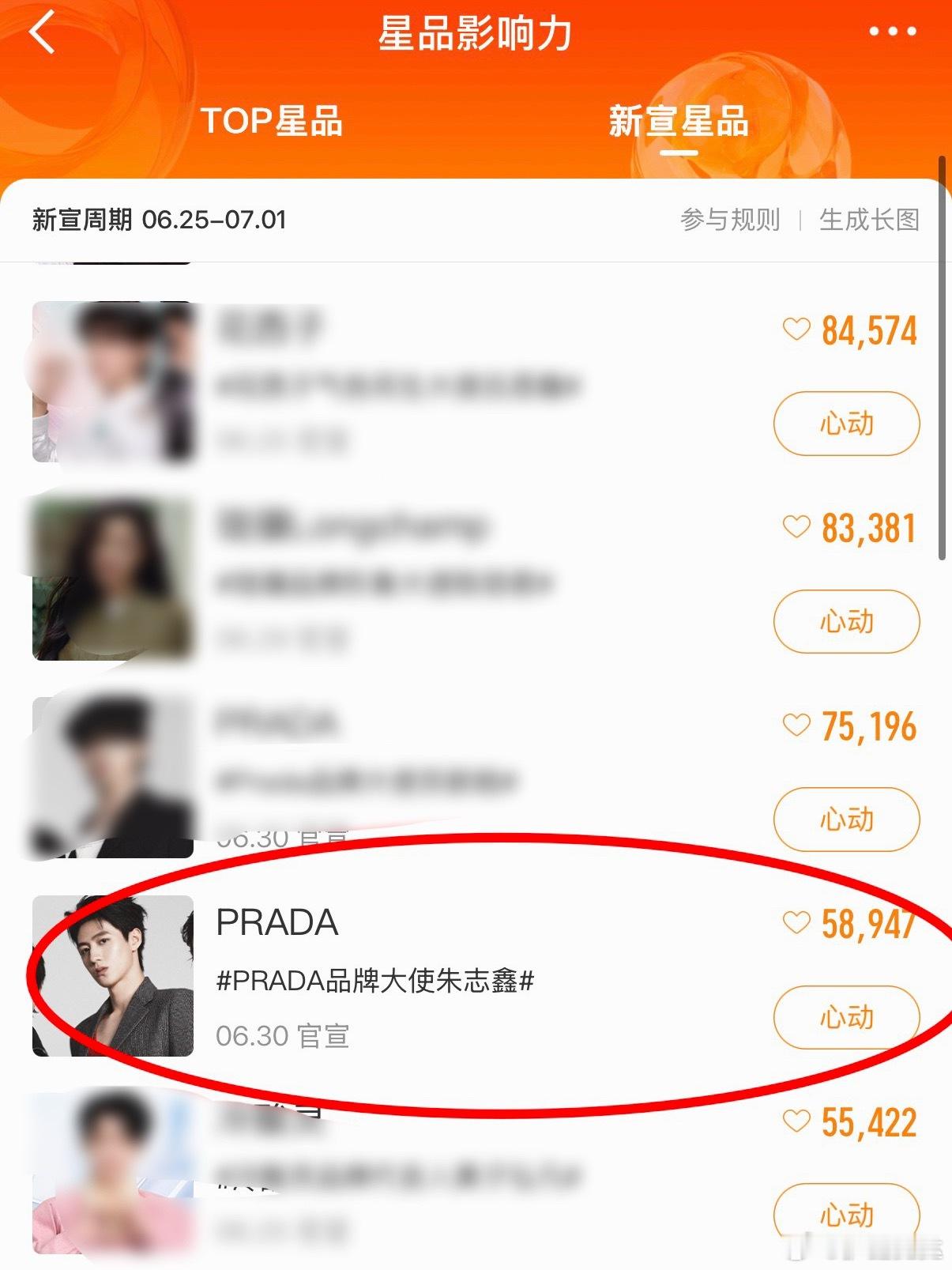 零点前检查一下❗所有人都来❗PRADA品牌大使朱志鑫进入 👉🏻星品影响力新宣
