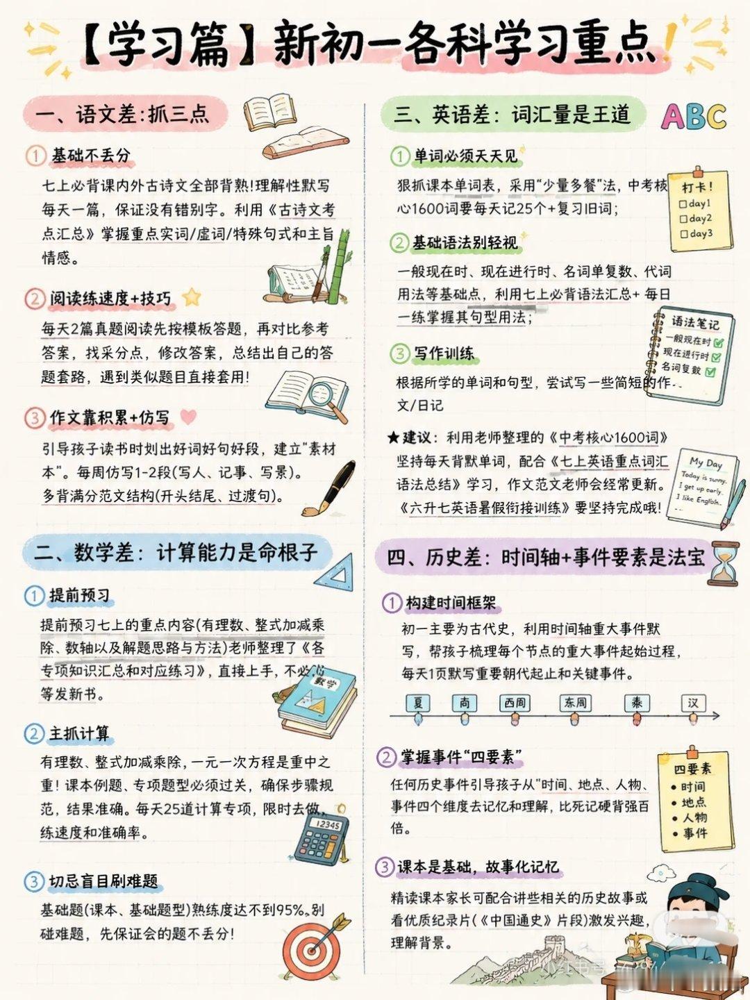 初一生新学期生存指南准初一直接进来抄作业给开学支个招在微博过暑假