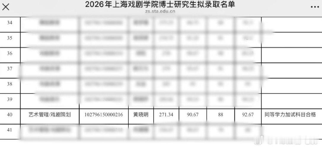 王俊凯真的很喜欢cue黄晓明哈哈哈王俊凯也想去考博了