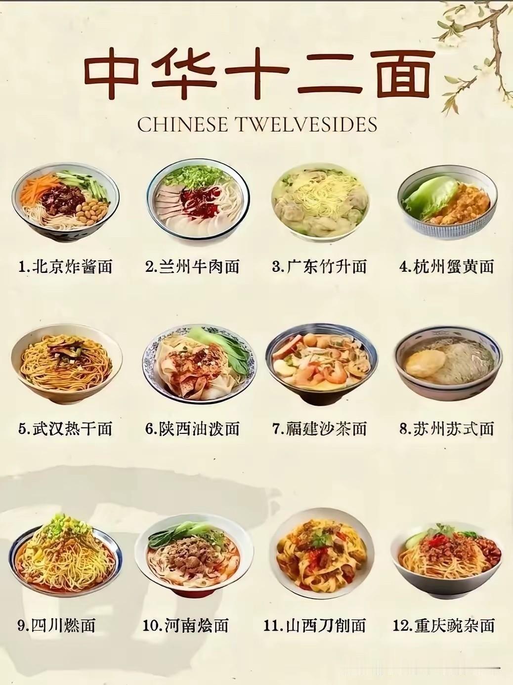 中华十二面，你对这个排名满意吗？
说实话，陕西比油泼面好吃的面食可多多了，可是外