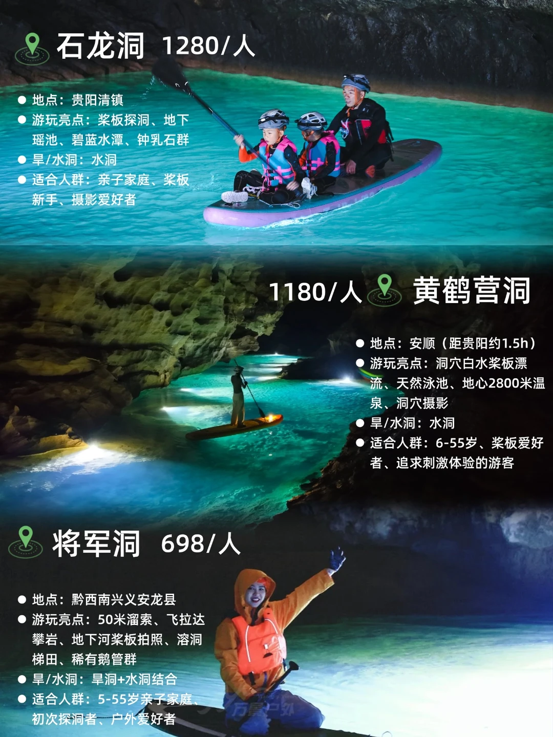 贵州热门洞穴玩法一次看懂｜轻松选洞不纠结