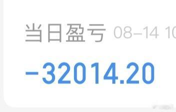 沪指突破3700点关口真的大牛市了，目前今天亏32000。[开学季] ​​​