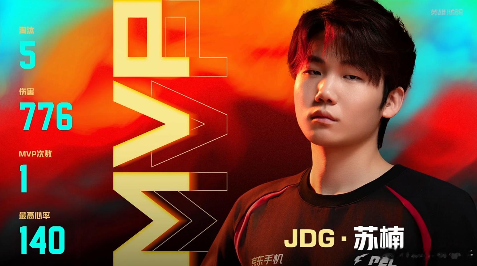 JDG苏楠巅峰赛首局MVP 苏楠拿下首局MVP，JDG马上触发赛点[柯基]JDG