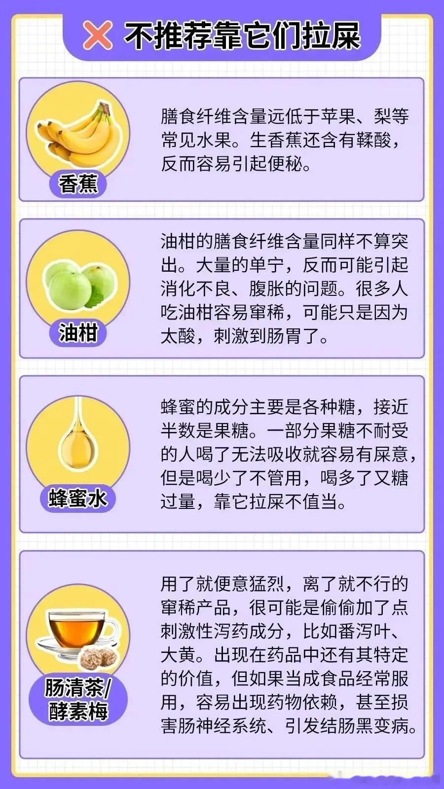 减肥[超话]减肥打卡 减重还想通便可以选择以下食物[鼓掌] ​​​