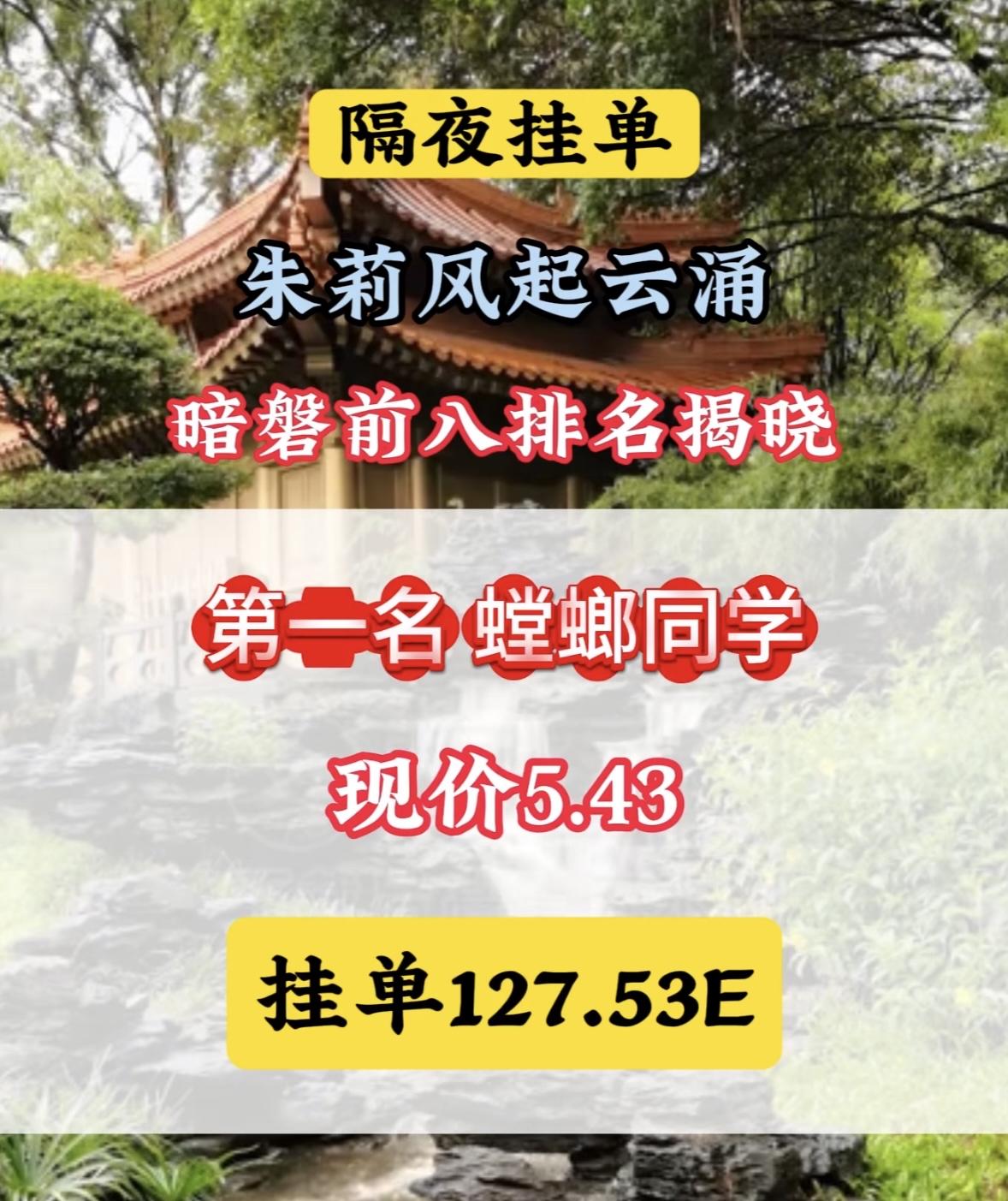4月24日周五暗盘隔夜挂单排行榜揭晓

3月23日暗盘隔夜挂单排名前八揭晓，这主