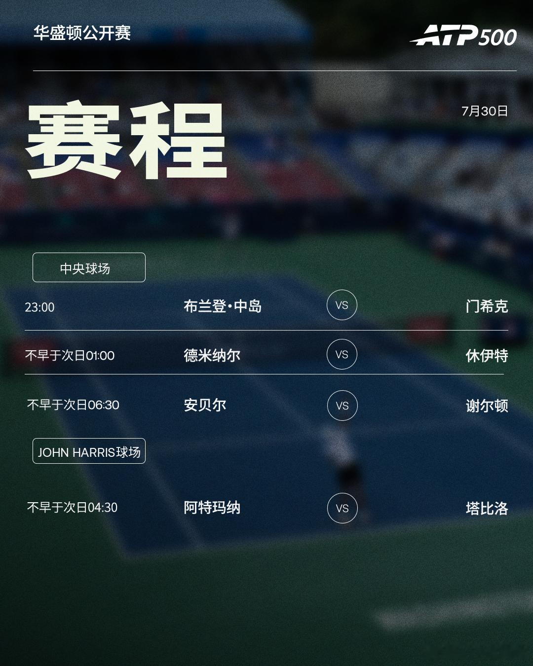 本周两站ATP赛事第四日赛程如下，均为北京时间📅📍ATP500 华盛顿站🎾