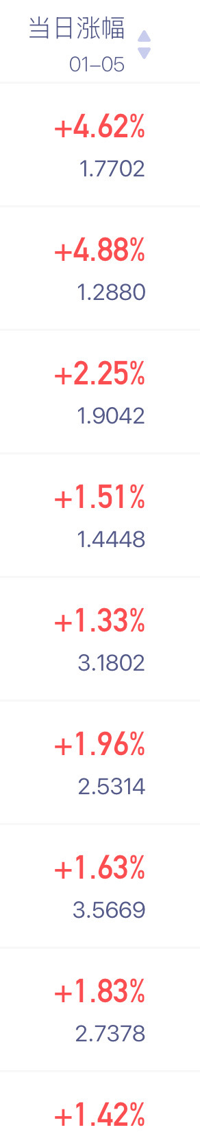 我都要哭了 希望不是演员 