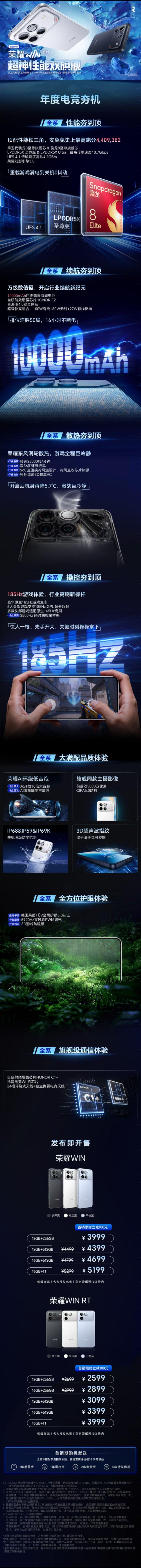 一图看懂荣耀WIN系列～年度电竞最夯机荣耀发布会