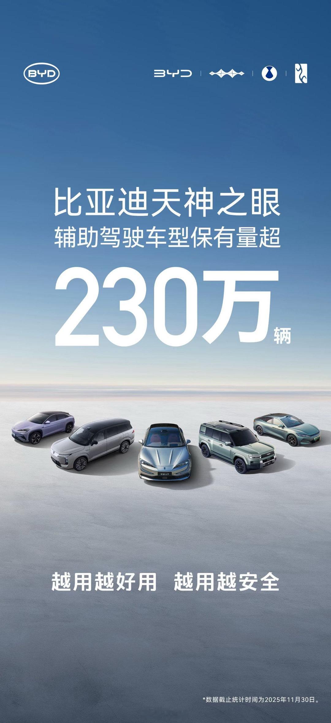 230万车主的选择：比亚迪“天神之眼”以数据与安全定义辅助驾驶新标杆！近日，比亚