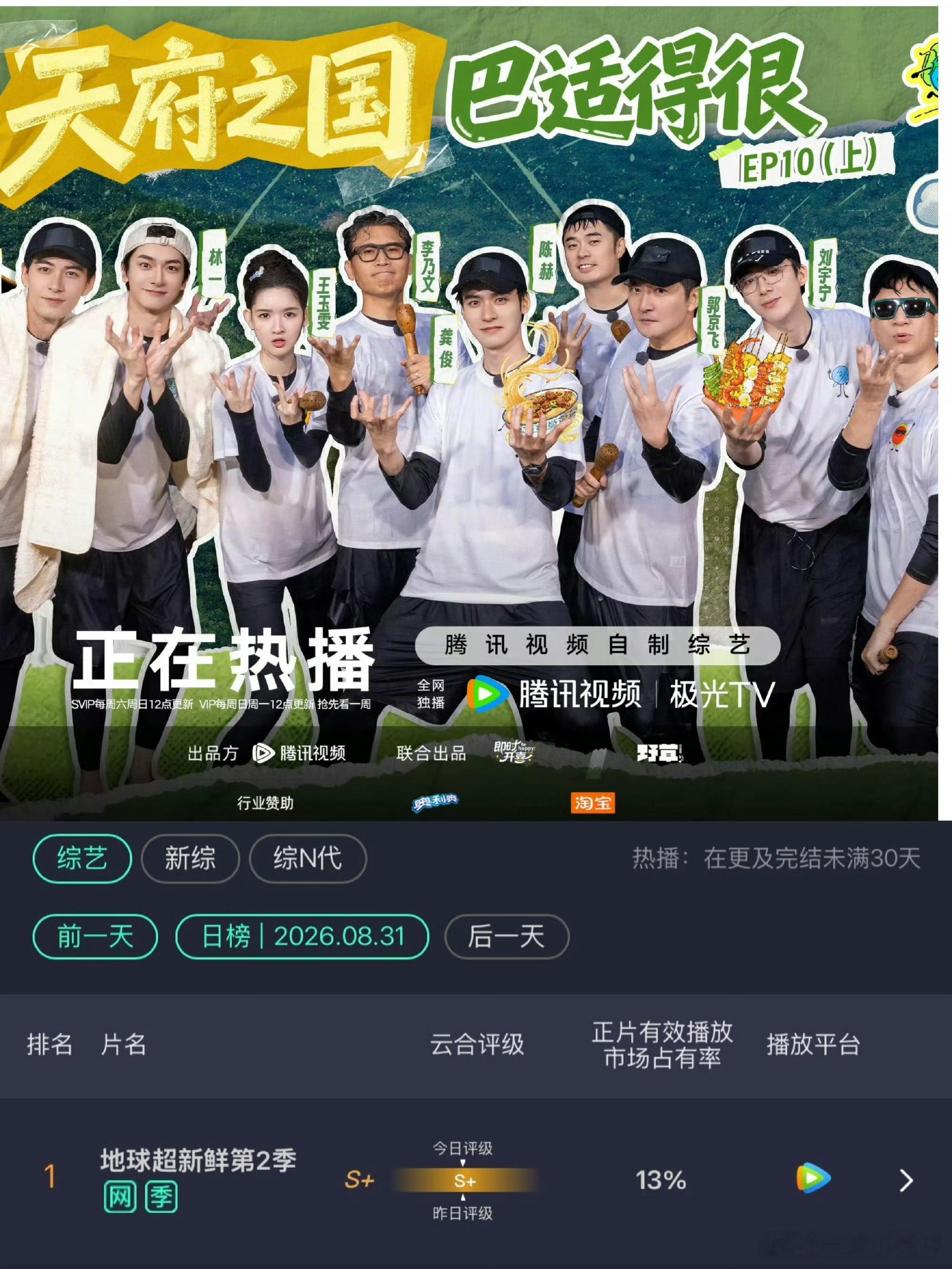 龚俊地球超新鲜成都收官站，海报大C位👏 ​​​