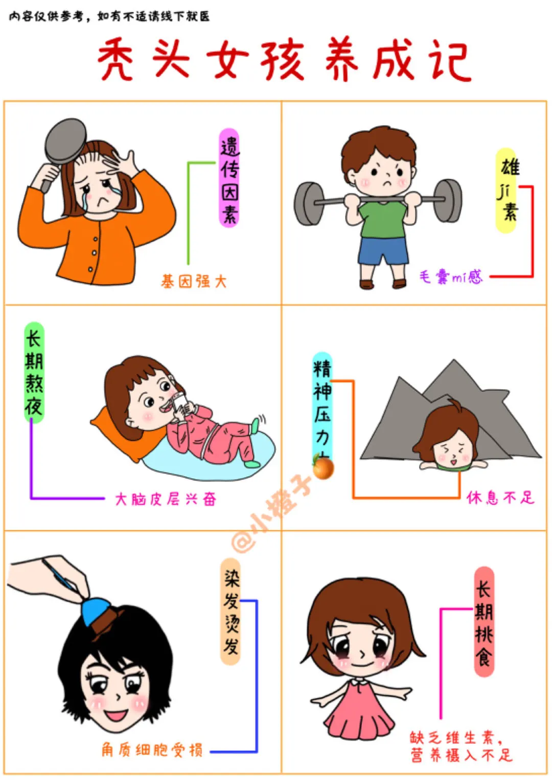 “秃”如其来❓打工人自救💪建议收藏 ✅