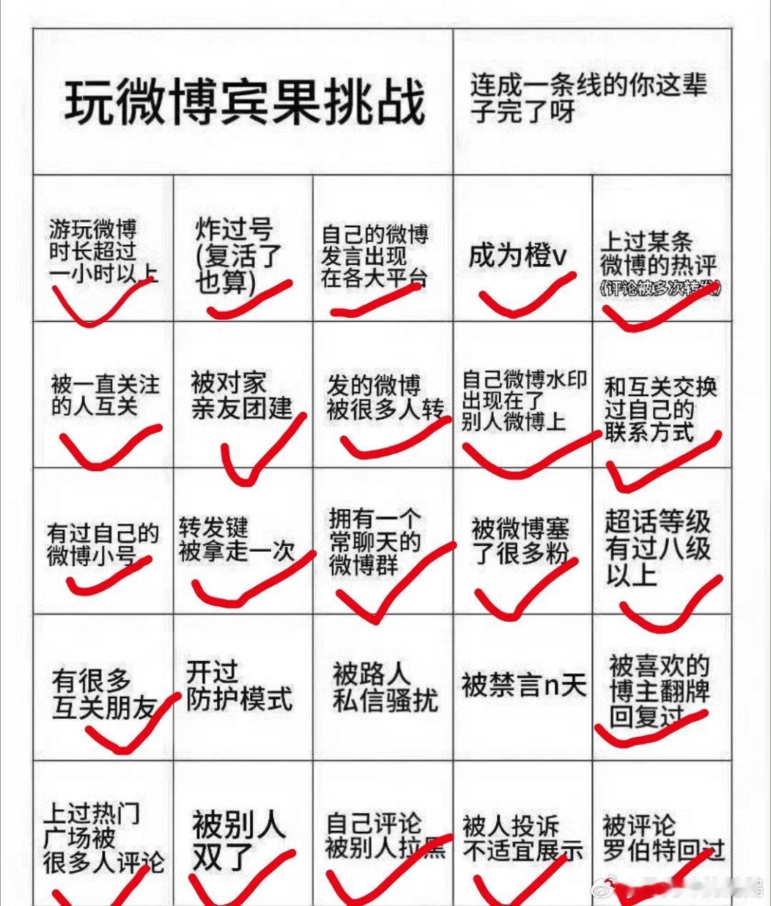 基本全有过也是没救了 