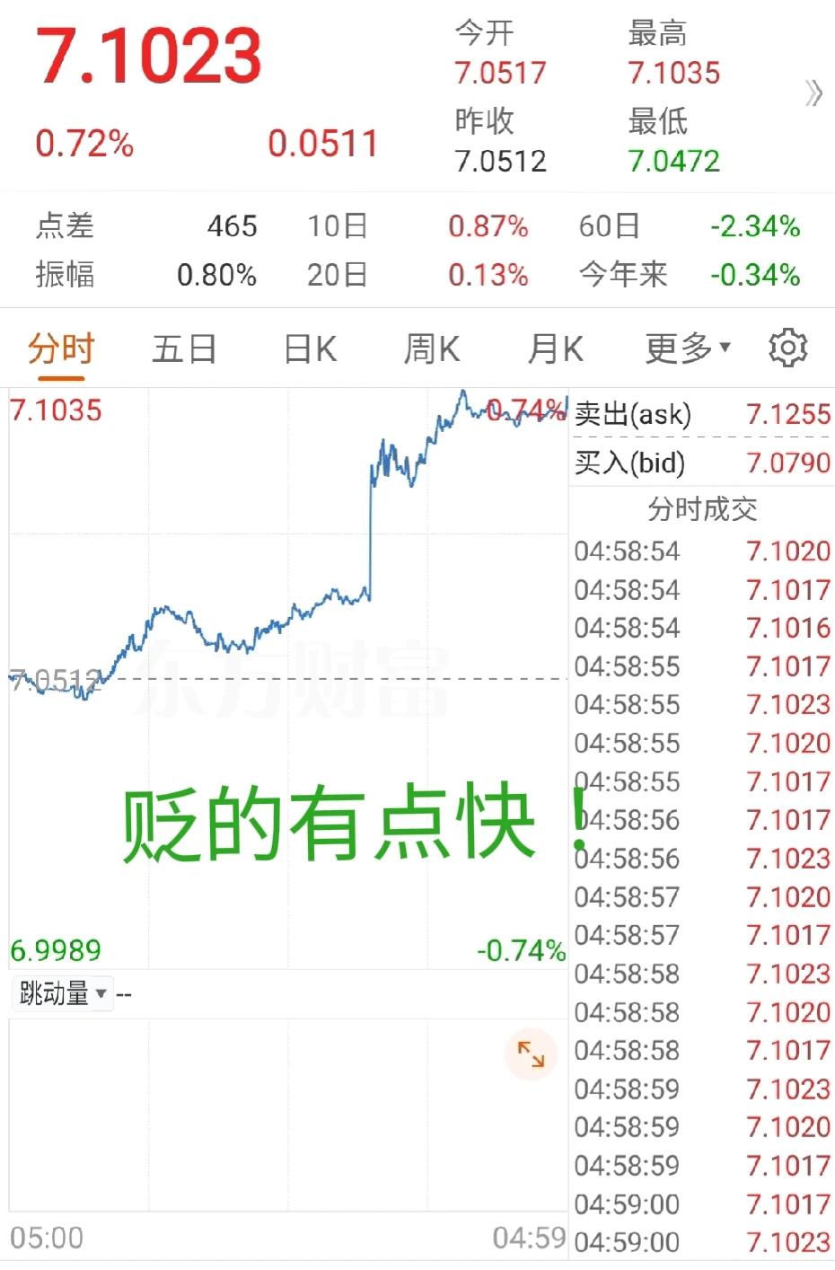 暴涨之下还是有一点隐忧

A股停牌期间港股暴涨
AH股暴涨
比如券商和地产，涨的