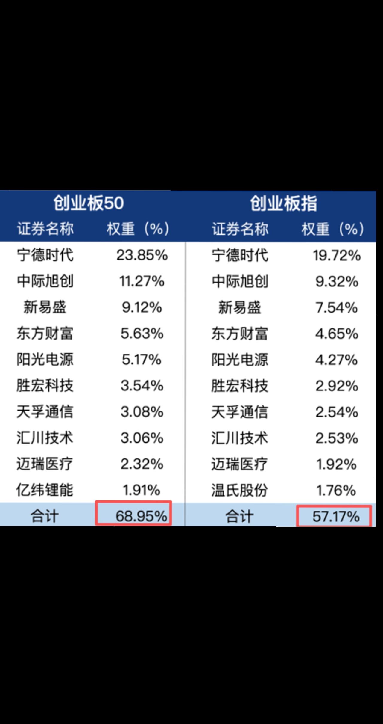 一张图你能看出什么