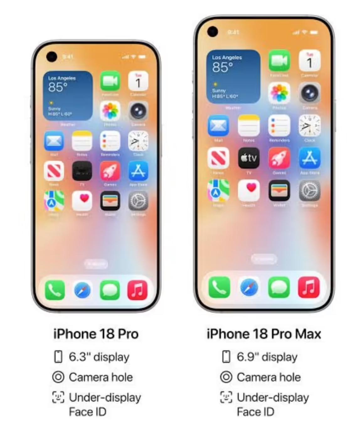 14 Pro到iPhone 17 Pro，用了三代的灵动岛，要被抛弃了？

iP
