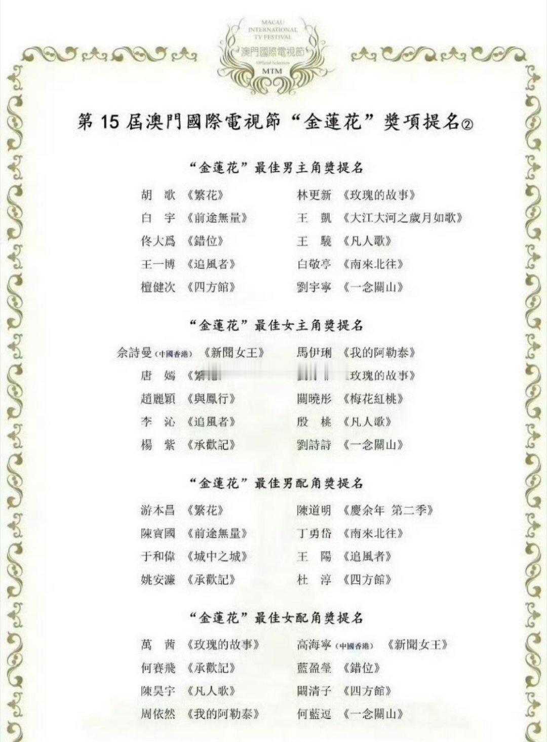 王一博凭追风者，提名第15届澳门国际电影节金莲花奖最佳男主角 
