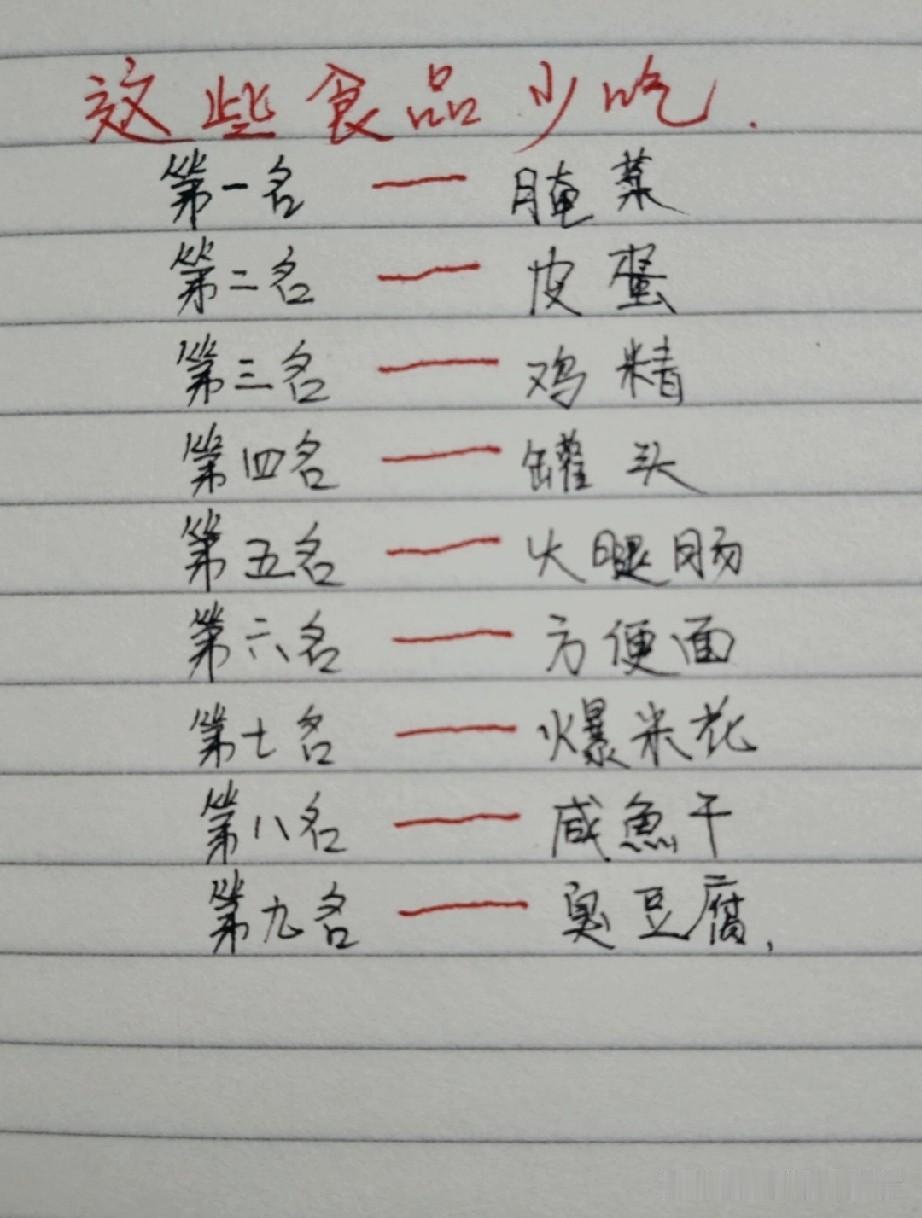 这些食品你平时吃吗？