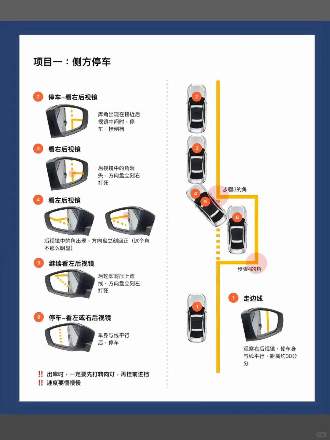 项目一：侧方停车 2 停车-看右后视镜 库角出现在接近后视镜中间时，停...