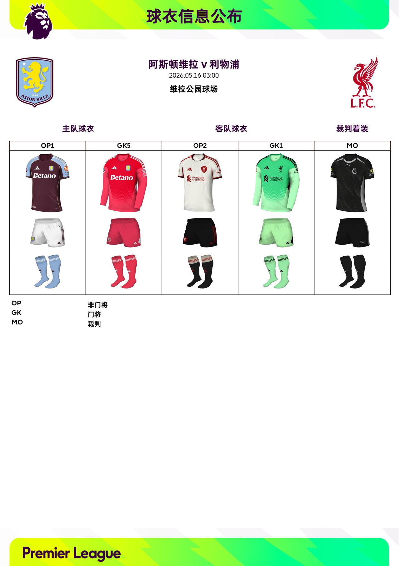 2025/26赛季英超联赛第37轮球衣信息：

◉ 曼联迎战诺丁汉森林，身穿新赛