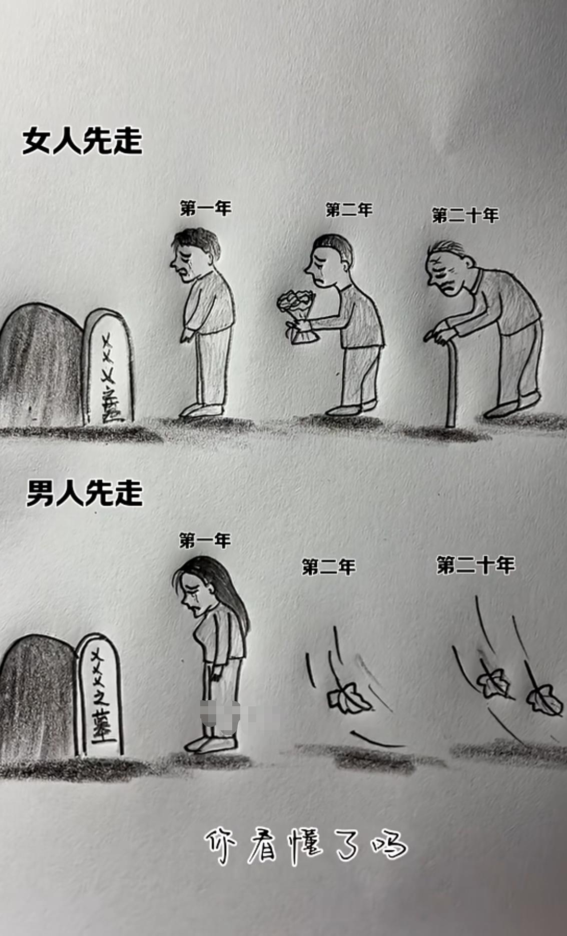 人间冷暖，能看懂的都是高手 [赞]
.