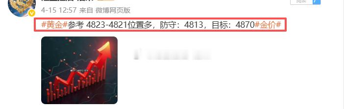 2026.4.15日周三操作记录总结！黄金4823位置多，在4830位置多单止盈