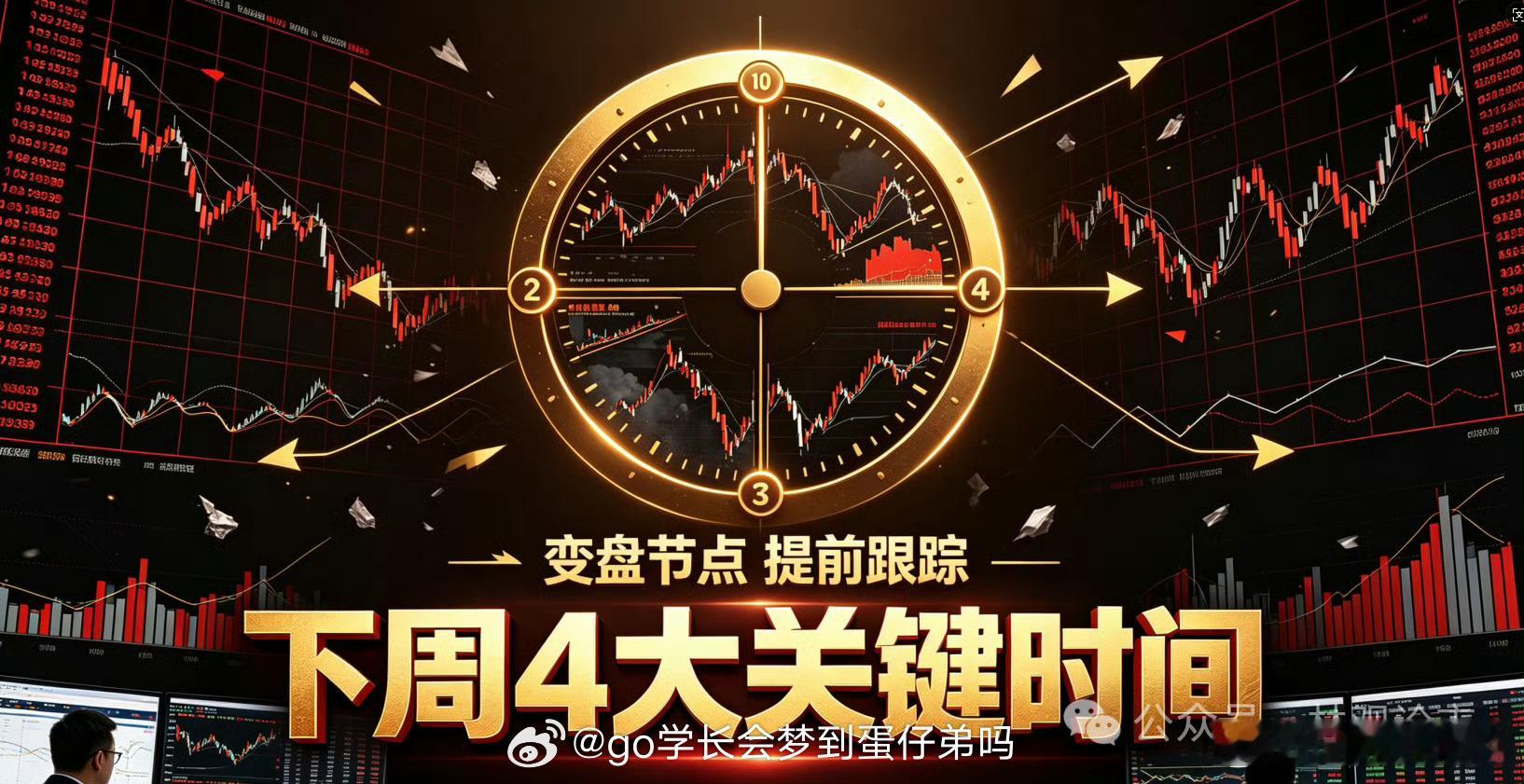 下周4件关键大事，或将引爆资金新方向！紧急提醒所有股民！下周只有四个交易日，但重