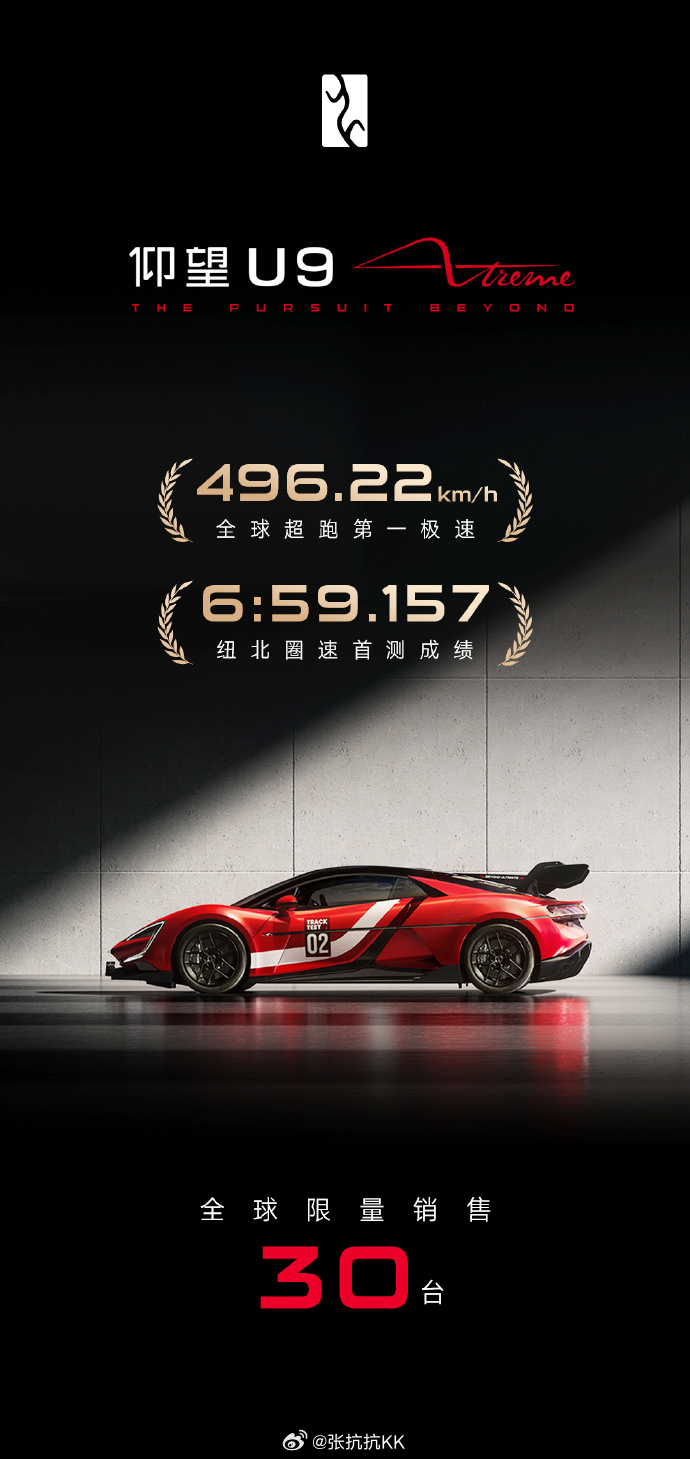 仰望u9x成为全球最快汽车 496.22km/h 全球极速第一，不加任何定语，小