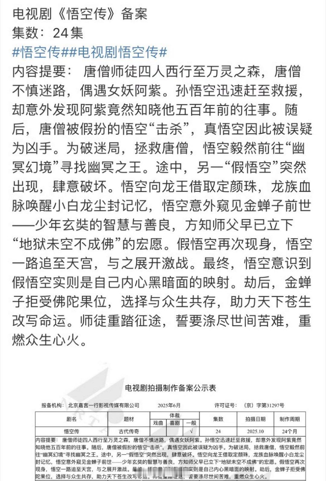 电视剧《悟空传》已经备案了，之前网友汇总了一大堆🐒戏男艺人，这下真的派上用场了