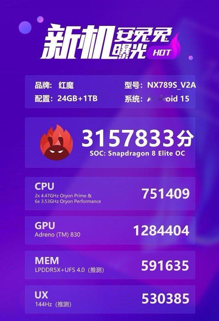 红魔10S Pro+安兔兔跑分出炉：3157833手机跑分真的越来越高了[笑cr